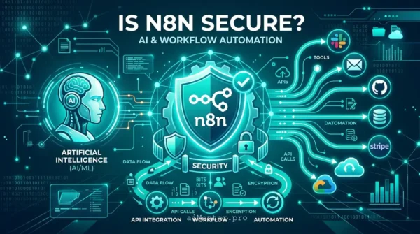 هل N8N آمن