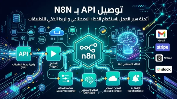 توصيل API بـ N8N