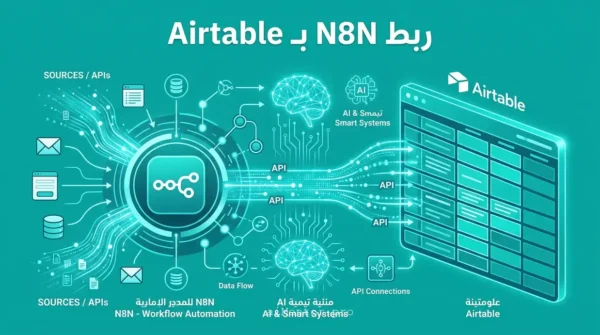 ربط N8N بـ Airtable