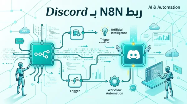 ربط N8N بـ Discord