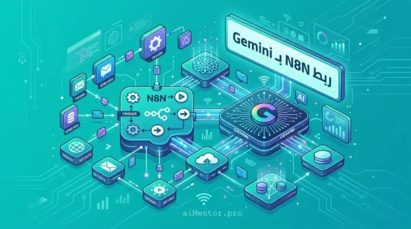 ربط N8N بـ Gemini