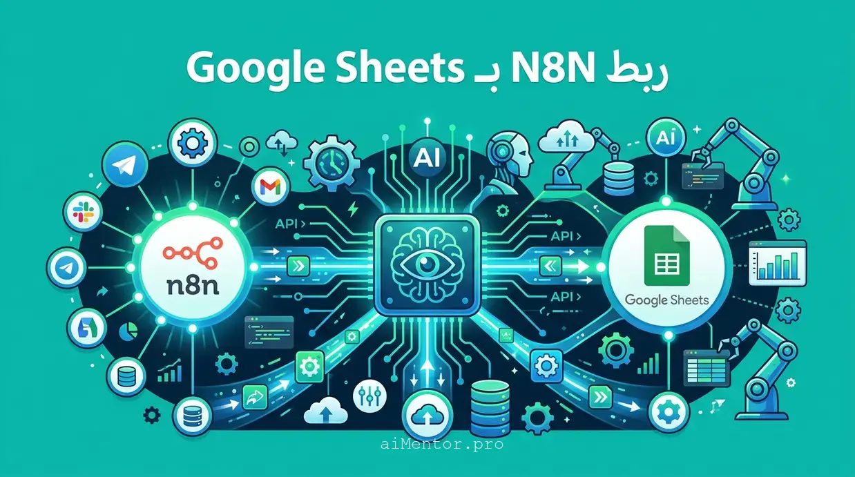 ربط N8N بـ Google Sheets