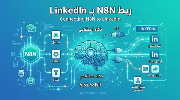 ربط N8N بـ LinkedIn