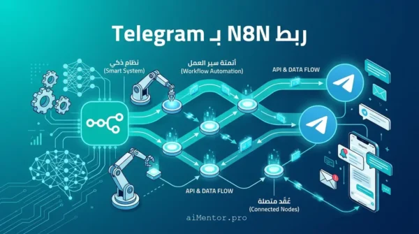ربط N8N بـ Telegram