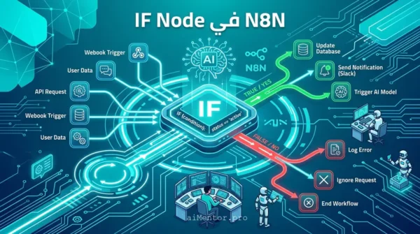 IF Node في N8N
